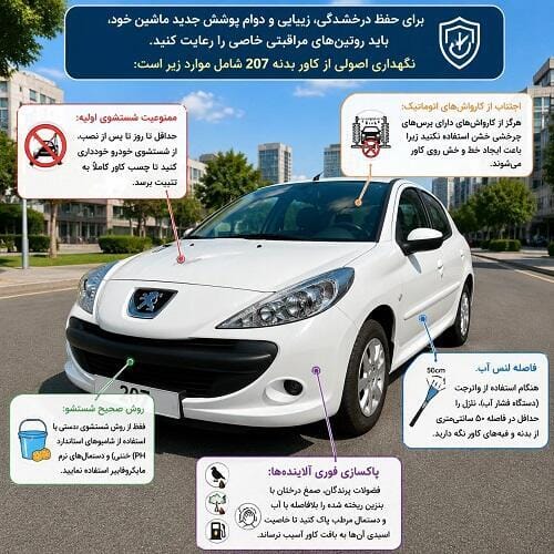 راهکار افزاریش عمر کاور بدنه